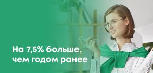 В марте бизнесу выдали займы на 1,4 трлн тенге - статистика