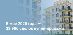 Сделок с жильем в Казахстане стало меньше - статистика